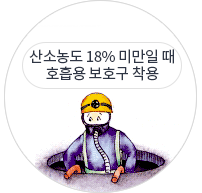 산소농도 18%미만일 땐 호흡용 보호구 착용한 모습