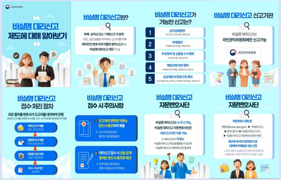 비실명 대리신고 제도 안내 카드