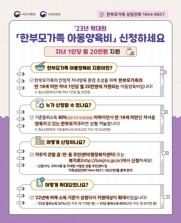 한부모 아동양육비_웹포스터