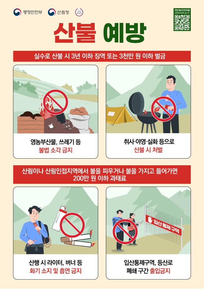 4월 안전 한바퀴 홍보물(산불 예방)
