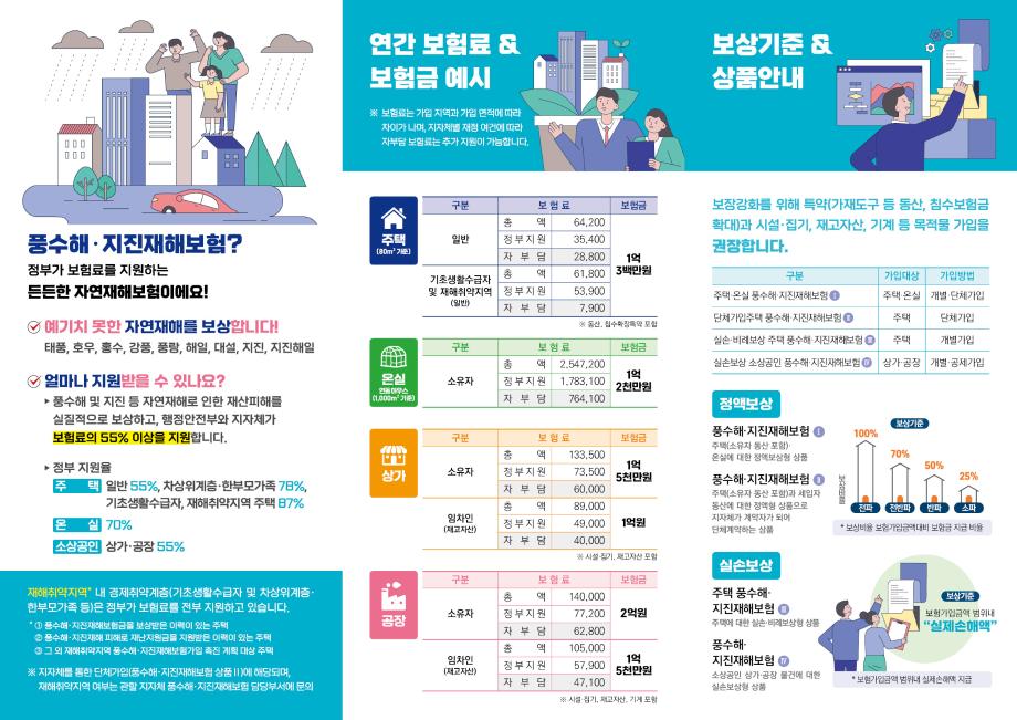 (리플릿2페이지)2026 풍수해보험