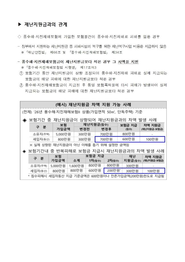 재난지원금 vs 풍수해보험002
