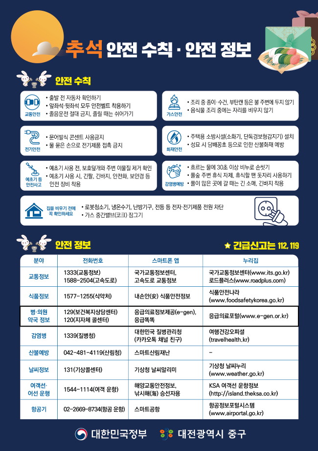 추석 안전 수칙 및 안전 정보