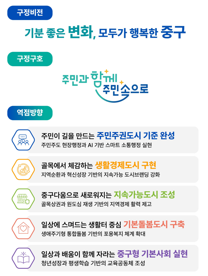 하단 참고