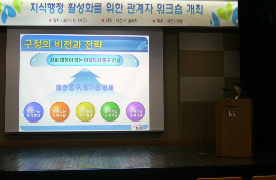 중구, 지식관리 우수기관 선정 이미지