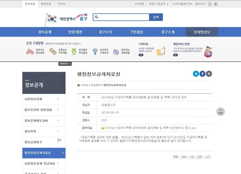 2016년 기록관 비(부분)공개 기록물에 대한 공개재분류 추진 이미지
