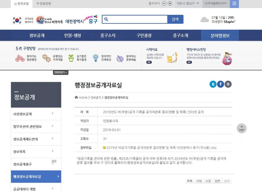 2019년 기록관 비(부분)공개 기록물에 대한 공개재분류 추진 이미지