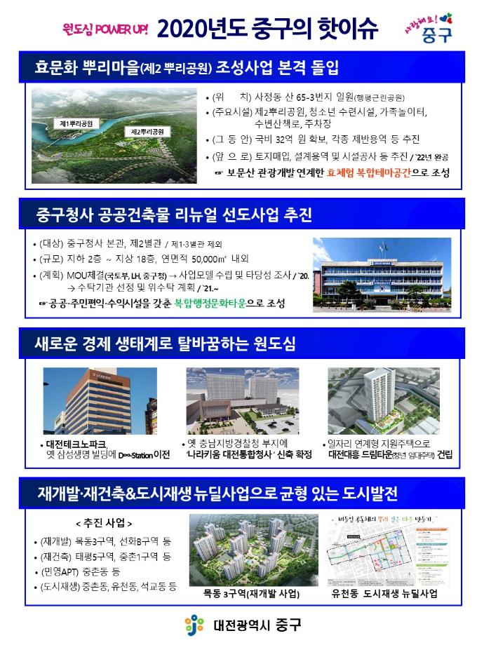 원도심 power up! 2020년 중구의 핫이슈 이미지