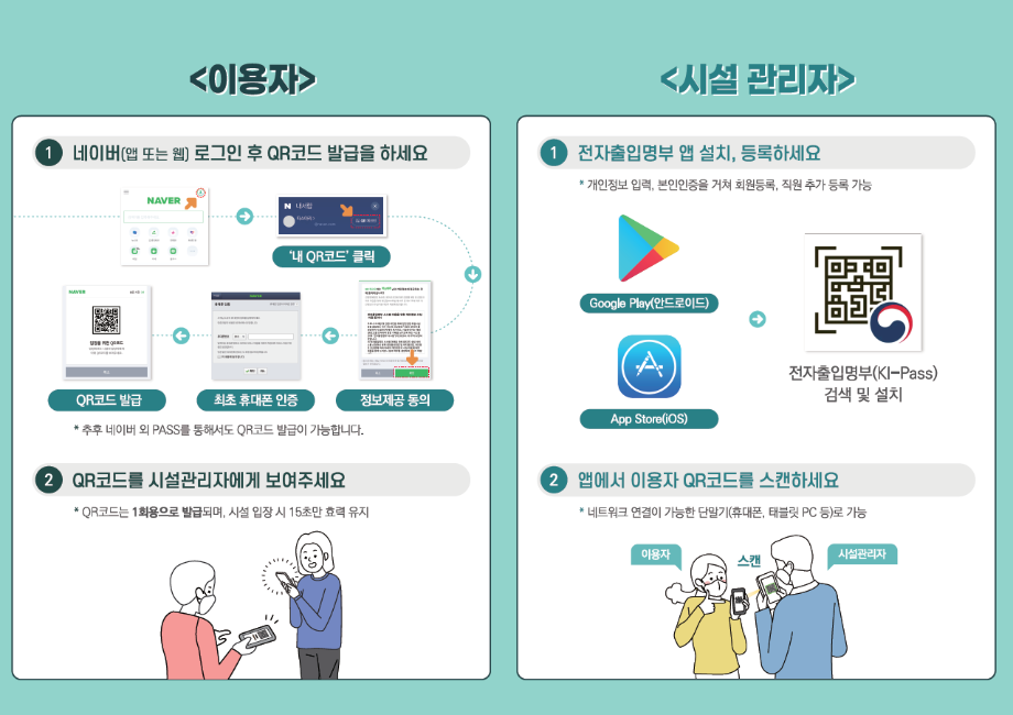 QR코드 기반 전자출입명부 시행 안내 이미지