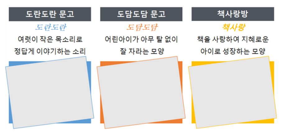 (은행선화동) 어린이 문고 이름 설문조사 실시 이미지