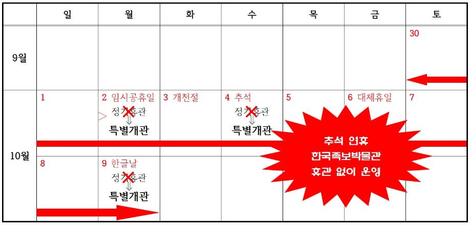 2017추석연휴 휴관없는 한국족보박물관 이미지