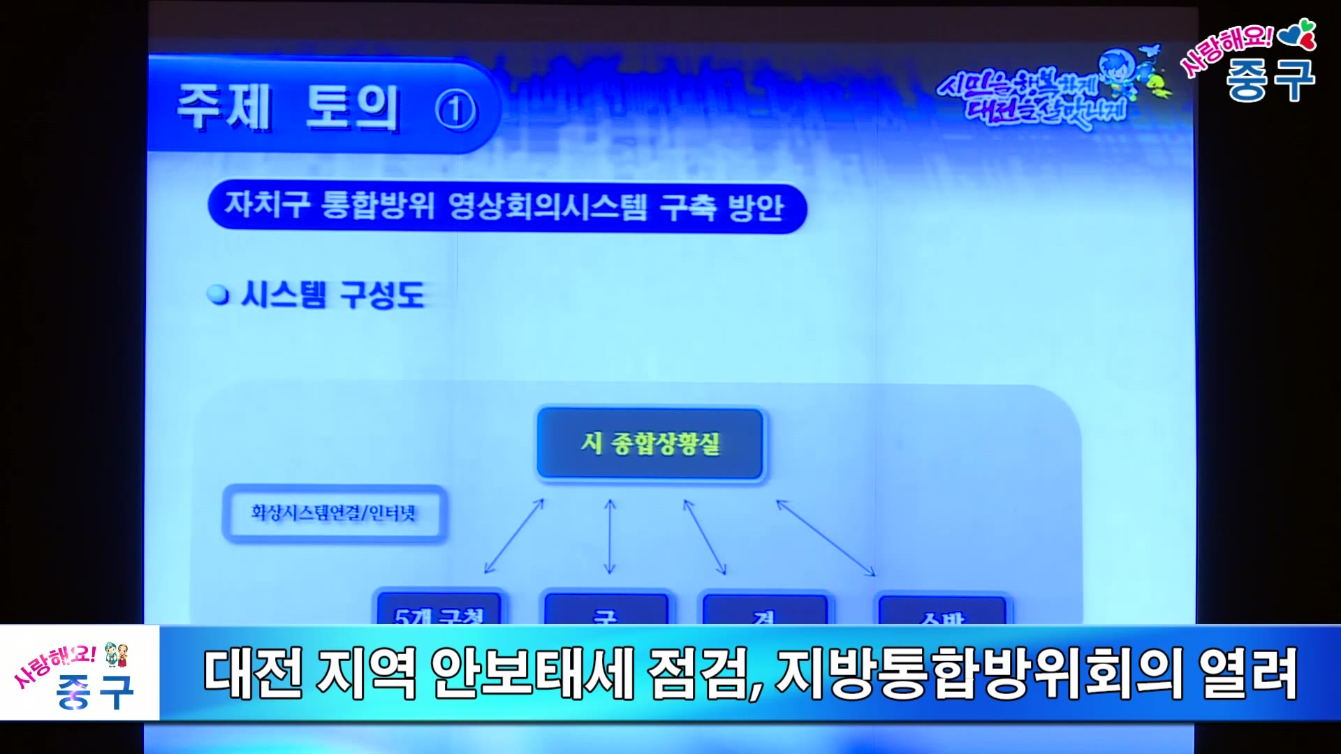 대전 지역 안보태세 점검, 지방통합방위회의 이미지