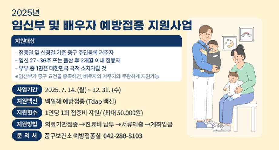 2025년 임신부 및 배우자 예방접종 지원사업
  ❍ (지원대상) 
   - 접종일 및 신청일 기준 중구 주민등록 거주자
   - 임신 27~36주 또는 출산 후 2개월 이내 접종자
   - 부부 중 1명은 대한민국 국적 소지자일 것 
      ※임신부가 중구 요건을 충족하면, 배우자의 거주지와 무관하게 지원가능  
  ❍ (사업기간) 2025. 7. 14. (월) ~ 12. 31. (수)  
  ❍ (지원백신) 백일해 예방접종 (Tdap 백신) 
  ❍ (지원횟수) 1인당 1회 접종비 지원/ (최대 50,000원)
  ❍ (지원방법) 의료기관접종 →진료비 납부 →서류제출 →계좌입금
   문 의 처: 중구보건소 예방접종실(☎ 042-288-8103)