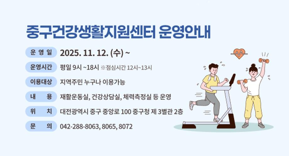 중구건강생활지원센터 운영안내
운영일 2025.11. 12. (수)~
운영시간 평일 9시~18시 ※점심시간 12시~13시
이용대상 지역주민 누구나 이용가능
내용 재활운동실, 건강상담실, 체력측정실 등 운영
위치 대전광역시 중구 중앙로 100 중구청 제 3별관 2층
문의 042-288-8063, 8065, 8072
