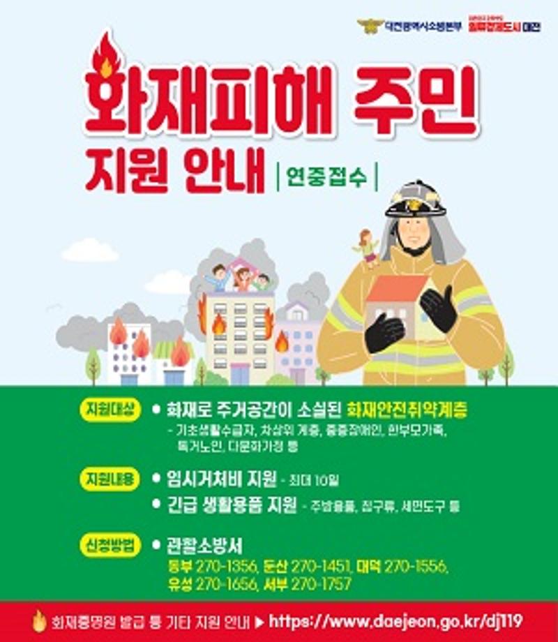 화재피해 주민 지원 안내 (연중접수)
지원대상 : 화재로 주거공간이 소실된 화재안전취약계층 -기초생활 수급자, 차상위 계층, 중증장애인, 한부모가족, 독거노인, 다문화가정 등
지원내용 : 임시거처비 지원 -최대 10월 / 긴급 생활용품 지원 -주방용품, 침구류, 세면도구 등
신청방법 : 관할소방서 -동부: 270-1356, 둔산: 270-1451, 대덕: 270-1556, 유성 270-1656, 서부 270-1757
화재증명원 발급 등 기타 지원 안내 : https://www.daejeon.go.kr/dj119