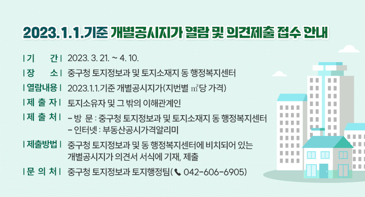 2023.1.1.기준 개별공시지가 열람 및 의견제출 접수 안내
□ 기 　 간: 2023. 3. 21. ~ 4. 10.
□ 장 　 소: 중구청 토지정보과 및 토지소재지 동 행정복지센터
□ 열람내용: 2023.1.1.기준 개별공시지가(지번별 ㎡당 가격)
□ 제 출 자: 토지소유자 및 그 밖의 이해관계인
□ 제 출 처
   - 방  문: 중구청 토지정보과 및 토지소재지 동 행정복지센터
   - 인터넷: 부동산공시가격알리미
□ 제출방법: 중구청 토지정보과 및 동 행정복지센터에 비치되어 있는
             개별공시지가 의견서 서식에 기재, 제출
□ 문 의 처: 중구청 토지정보과 토지행정팀(☎ 042-606-6905)