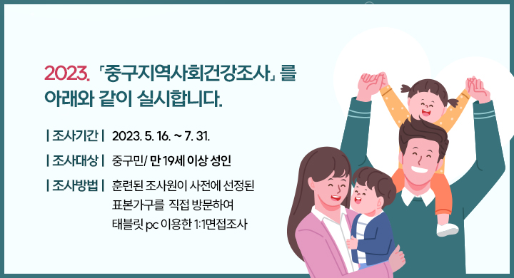 2023. 『중구지역사회건강조사』를 아래와 같이 실시합니다.
1. 조사기간: 2023. 5. 16. ~ 7. 31.
2. 조사대상: 중구민/ 만 19세 이상 성인
3. 조사방법: 훈련된 조사원이 사전에 선정된 표본가구를 직접 방문하여 태블릿 pc 이용한 1:1면접조사