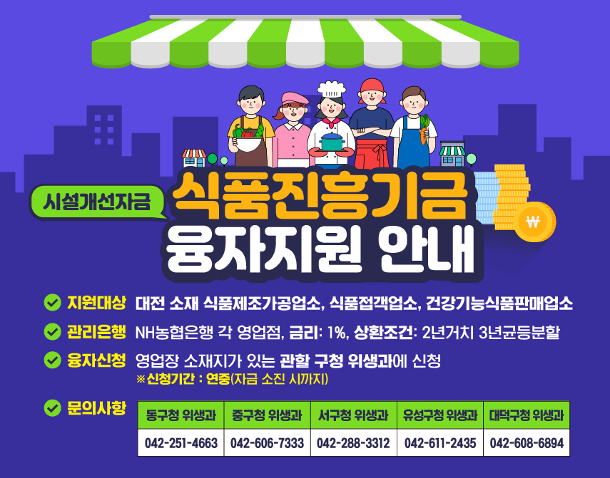2023년 식품진흥기금 융자사업 안내