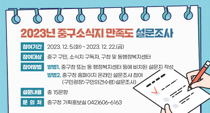 2023년 중구소식지 만족도 설문조사
  참여기간: 2023. 12. 5.(화) ~ 2023. 12. 22.(금)
  참여대상: 중구 구민, 소식지 구독자, 구청 및 동행정복지센터 
  참여방법: 방법1. 중구청 또는 동 행정복지센터 등에 비치된 설문지 작성
              방법2. 중구청 홈페이지 온라인 설문조사 참여
                    (구민광장〉구민의견수렴〉설문조사)
  설문내용: 총 15문항
  문 의 처: 중구청 기획홍보실 042)606-6163