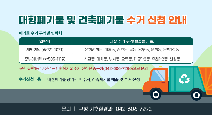대형폐기물 및 건축폐기물 수거 신청 안내
폐기물 수거 구역별 연락처
연락처 새빛기업(☎271-1071) - 대상 수거 구역(행정동 기준): 은행선화동, 대흥동, 중촌동, 목동, 용두동, 문창동, 문화1.2동
연락처 중부에너텍(☎585-1119) - 대상 수거 구역(행정동 기준): 석교동, 대사동, 부사동, 오류동, 태평12동, 유천12동, 산성동
※ 단, 유천1동 및 산성동 대형폐기물 수거 신청은 중구청(042-606-7290)으로 문의
  - 수거 신청 내용
   ⦁ 대형폐기물 장기간 미수거    
   ⦁ 건축폐기물 배출 및 수거 신청
 문 의 처: 구청 기후환경과 (042-606-7292)