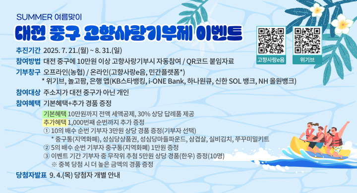 SUMMER 여름맞이 대전 중구 고향사랑기부제 이벤트
 ㅇ (추진기간) 2025. 7. 21.(월) ~ 8. 31.(일)
 ㅇ (참여방법) 대전 중구에 10만원 이상 고향사랑기부시 자동참여 / QR코드 붙임자료
 ㅇ (기부창구) 오프라인(농협) / 온라인(고향사랑e음, 민간플랫폼*)
   * 위기브, 놀고팜, 은행 앱(KB스타뱅킹, i-ONE Bank, 하나원큐, 신한 SOL 뱅크, NH 올원뱅크)
 ㅇ (참여대상) 주소지가 대전 중구가 아닌 개인
 ㅇ (참여혜택) 기본혜택+추가 경품 증정
   - (기본혜택) 10만원까지 전액 세액공제, 30% 상당 답례품 제공
   - (추가혜택) 1,000번째 순번까지 추가 증정
   ① 10의 배수 순번 기부자 3만원 상당 경품 증정(기부자 선택)
    * 중구통(지역화폐), 성심당상품권, 성심당마들파운드, 삼겹살, 실비김치, 쭈꾸미밀키트
   ② 5의 배수 순번 기부자 중구통(지역화폐) 1만원 증정
   ③ 이벤트 기간 기부자 중 무작위 추첨 5만원 상당 경품(한우) 증정(10명)
    ※ 중복 당첨 시 더 높은 금액의 경품 증정
 ㅇ (당첨자발표) 9. 4.(목) 당첨자 개별 안내