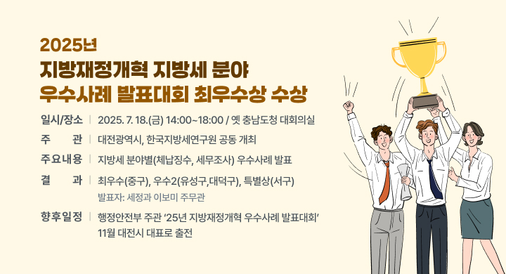 2025년 지방재정개혁 지방세 분야 우수사례 발표대회 최우수상 수상
  □ (일시/장소) 2025. 7. 18.(금) 14:00~18:00 / 옛 충남도청 대회의실
  □ (주관) 대전광역시, 한국지방세연구원 공동 개최
  □ (주요내용) 지방세 분야별(체납징수, 세무조사) 우수사례 발표
  □ (결과) 최우수(중구), 우수2(유성구,대덕구), 특별상(서구)
    - 발표자: 세정과 이보미 주무관
  □ (향후일정) 행정안전부 주관 ‘25년 지방재정개혁 우수사례 발표대회’
               11월 대전시 대표로 출전