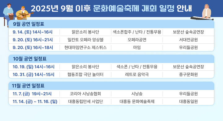 9.14(토) / 14시~16시
팀 명 맑은소리 봉사단
공연내용
· 색소폰합주
· 난타
· 전통무용
공연장소
보문산 숲속공연장


9.20.(토) / 16시~21시
팀 명 일칸토 오페라 앙상블
공연내용  오페라공연
공연장소 서대전공원


9.20.(토) / 16시~18시
팀 명  현대마임연구소 제스튀스
공연내용  마임
공연장소 우리들공원

10.19(일) 14시~16시
팀명  맑은소리 봉사단
공연내용 
·색소폰
·난타
·전통무용
공연장소
보문산 숲속공연장

10.31.(금) 14시~15시
팀명 협동조합  극단 놀이터
공연내용 레트로 음악극
공연장소 중구 문화원


11.7.(금) / 19시~21시
팀 명 코리아 시낭송협회
공연내용 시낭송
공연장소 우리들 공원
11.14(금)~11.16.(일)
팀 명 대흥동립만세 사업단
공연내용 대흥동 문화예술축제
공연장소 대흥동 일원