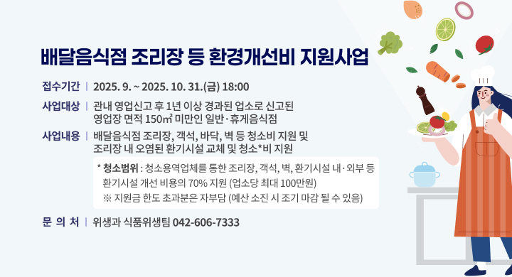 사 업 명: 배달음식점 조리장 등 환경개선비 지원사업 
 접수기간: 2025. 9. ~ 2025. 10. 31.(금) 18:00
 사업대상: 관내 영업신고 후 1년 이상 경과된 업소로 신고된 영업장 면적 150㎡ 미만인 일반·휴게음식점
 사업내용: 배달음식점 조리장, 객석, 바닥, 벽 등 청소비 지원 및 조리장 내 오염된 환기시설 교체 및 청소*비 지원
           * 청소범위 :청소용역업체를 통한 조리장, 객석, 벽, 환기시설 내·외부 등
           환기시설 개선 비용의 70% 지원(업소당 최대 100만원)
           ※ 지원금 한도 초과분은 자부담 (예산 소진 시 조기 마감 될 수 있음)
 문 의 처: 위생과 식품위생팀(☎ 042-606-7333)