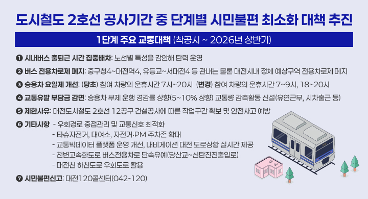 도시철도 2호선 공사기간 중 단계별 시민불편 최소화 대책 추진
 □ 1단계 주요 교통대책(착공시 ~ 2026년 상반기)
   1. 시내버스 출퇴근 시간 집중배차: 노선별 특성을 감안해 탄력 운영
   2. 버스 전용차로제 폐지: 중구청4~대전역4, 유등교~서대전4 등 관내는 물론
                           대전시내 정체 예상구역 전용차로제 폐지
   3. 승용차 요일제 개선: (당초) 참여 차량의 운휴시간 7시~20시
                         (변경) 참여 차량의 운휴시간 7~9시, 18~20시
   4. 교통유발 부담금 감면: 승용차 부제 운행 경감률 상향(5~10% 상향)
                          교통량 감축활동 신설(유연근무, 시차출근 등)
   5. 제한사유: 대전도시철도 2호선 12공구 건설공사에 따른 작업구간 확보 및 안전사고 예방  
   6. 기타사항
      - 우회경로 중점관리 및 교통신호 최적화
      - 타슈자전거, 대여소, 자전거‧PM 주차존 확대
      - 교통빅데이터 플랫폼 운영 개선, 내비게이션 대전 도로상황 실시간 제공
      - 천변고속화도로 버스전용차로 단속유예(당산교~신탄진진출입로)
      - 대전천 하천도로 우회도로 활용
   7. 시민불편신고: 대전120콜센터(042-120)