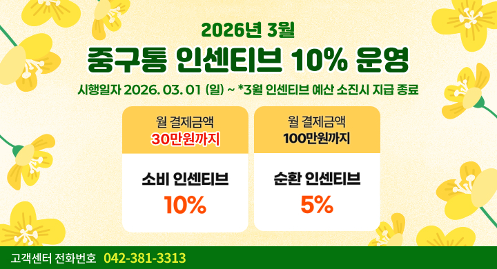 2026년 3월 중구통 인센티브 10% 운영 시행일자 2026. 03. 01 (일) ~ *3월 인센티브 예산 소진시 지급 종료

월 결제금액 30만원까지 소비 인센티브 10%

월 결제금액 100만원까지 순환 인센티브 5%

고객센터 전화번호 042-381-3313