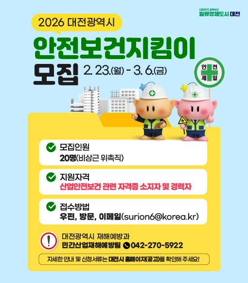2026년 대전광역시 안전보건지킴이 모집 2.23.(월)~3.6.(금)
모집인원 : 20명(비상근 위촉직) 
지원자격 : 산업안전보건 관련 자격증 소지자 및 경력자
접수방법 : 우편, 방문, 이메일(surion6@korea.kr)
대전광역시 재해예방과 민간산업재해예방팀 042-270-5922
자세한 안내 및 신청서류는 대전시 홈페이지(공고)를 확인해주세요!