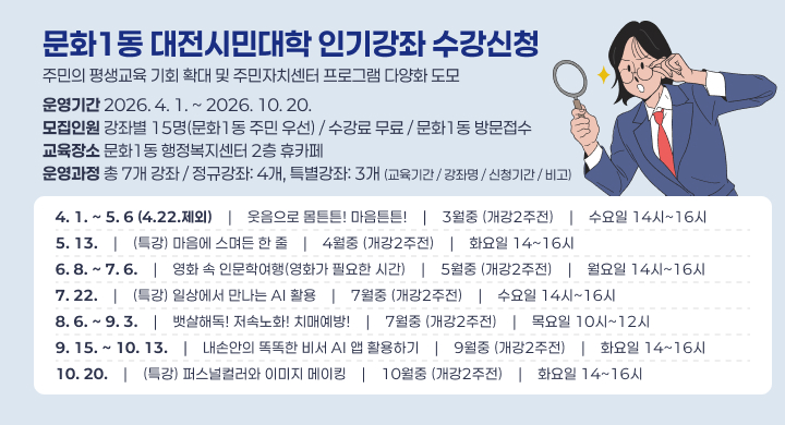 문화1동 대전시민대학 인기강좌 수강신청
주민의 평생교육 기회 확대 및 주민자치센터 프로그램 다양화 도모
운영기간 2026. 4. 1. ~ 2026. 10. 20.
모집인원 강좌별 15명(문화1동 주민 우선) / 수강료 무료 / 문화1동 방문접수
교육장소 문화1동 행정복지센터 2층 휴카페
운영과정 총 7개 강좌 / 정규강좌: 4개, 특별강좌: 3개 (교육기간 / 강좌명 / 신청기간 / 비고)
4. 1. ~ 5. 6 (4.22.제외)    |    웃음으로 몸튼튼! 마음튼튼!    |    3월중 (개강2주전)    |    수요일 14시~16시
5. 13.    |    (특강) 마음에 스며든 한 줄    |    4월중 (개강2주전)    |    화요일 14~16시 
6. 8. ~ 7. 6.    |    영화 속 인문학여행(영화가 필요한 시간)    |    5월중 (개강2주전)    |    월요일 14시~16시
7. 22.    |    (특강) 일상에서 만나는 AI 활용    |    7월중 (개강2주전)    |    수요일 14시~16시
8. 6. ~ 9. 3.    |    뱃살해독! 저속노화! 치매예방!    |    7월중 (개강2주전)    |    목요일 10시~12시
9. 15. ~ 10. 13.    |    내손안의 똑똑한 비서 AI 앱 활용하기    |    9월중 (개강2주전)    |    화요일 14~16시
10. 20.    |    (특강) 퍼스널컬러와 이미지 메이킹    |    10월중 (개강2주전)    |    화요일 14~16시