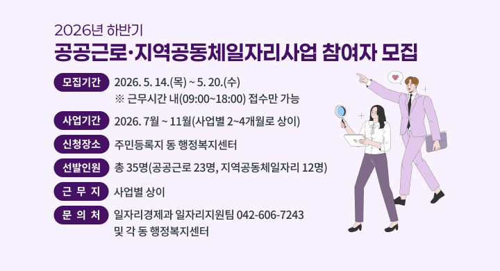 2026년 하반기 공공근로·지역공동체일자리사업 참여자 모집
□ 모집기간: 2026. 5. 14.(목) ~ 5. 20.(수) ※ 근무시간 내(09:00~18:00) 접수만 가능
□ 사업기간: 2026. 7월 ~ 11월(사업별 2~4개월로 상이)
□ 신청장소: 주민등록지 동 행정복지센터
□ 선발인원: 총 35명(공공근로 23명, 지역공동체일자리 12명)
□ 근 무 지: 사업별 상이
□ 문 의 처: 일자리경제과 일자리지원팀(☎042-606-7243) 및 각 동 행정복지센터
